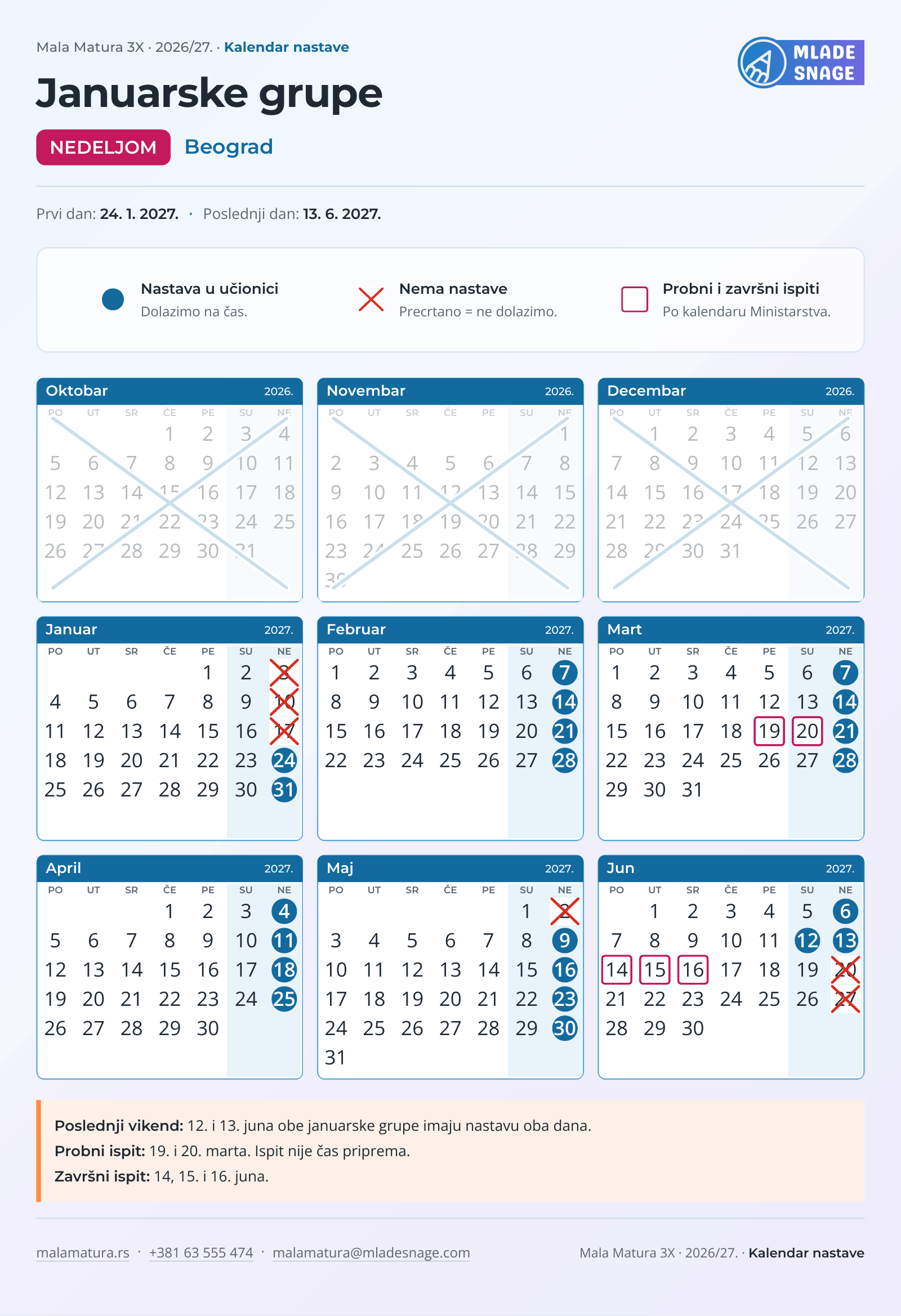 Kalendar nastave: januarske grupe, nedeljom, Beograd