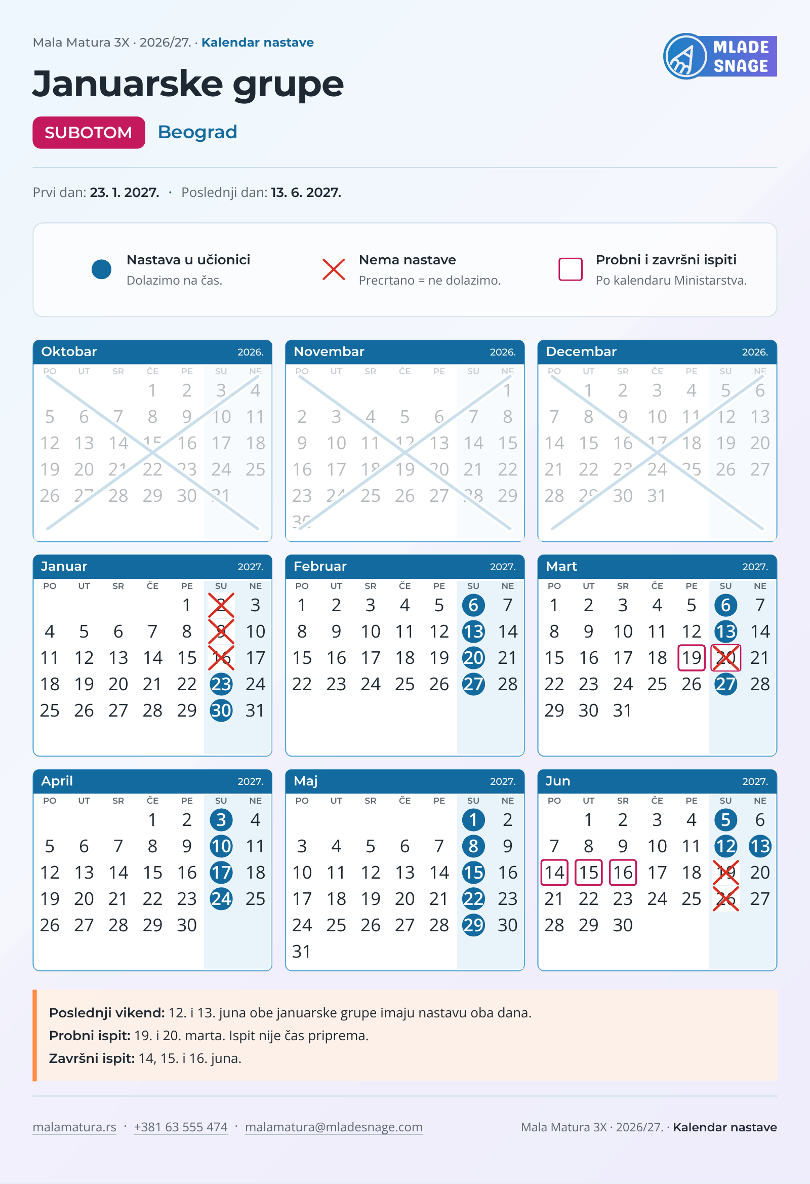 Kalendar nastave: januarske grupe, subotom, Beograd